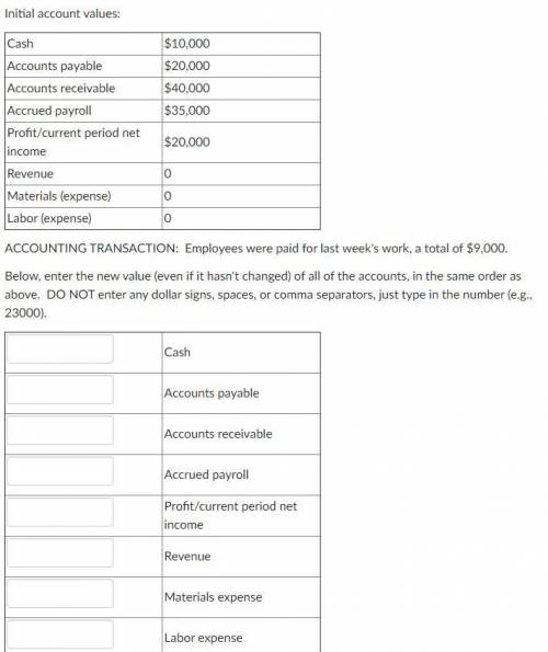 ACCOUNTING TRANSACTION: Employees were paid for last week's work, a total of $9,000.

Below, enter