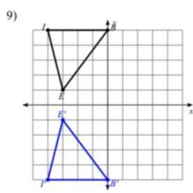 Write a rule for this transformation (geometry)