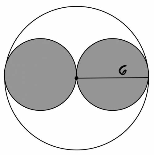 Find the probability that a randomly selected point inside of the diagram will lie inside of the sh