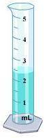NEED HELP ASAP What is the possible error of measurement while using the graduated cylinder shown?