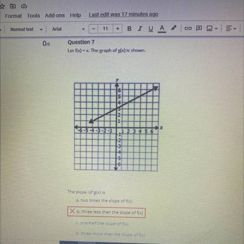 Let f(x) = x. The graph of g(x) is shown

The slope of g(x) is
Why is it right 
Answer choices and