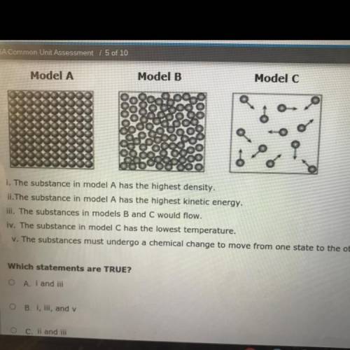 I. The substance in model A has the highest density.

ii. The substance in model A has the highest