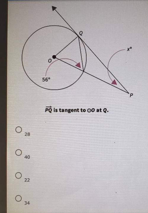 Point o is the center of the circle. what is the value of x?​