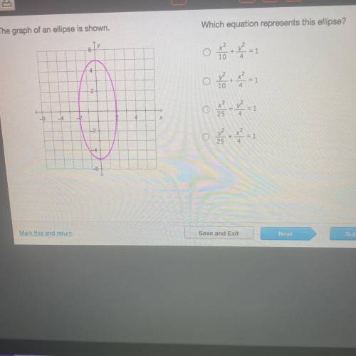 The graph of an ellipse is shown. Which equation represents the ellipse?