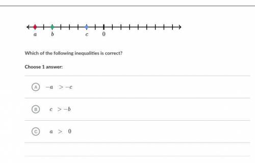 Which of these inequalities is correct