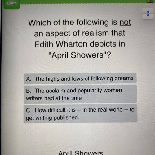 Which of the following is not an aspect of realism that Edith Wharton depicts in April Showers?