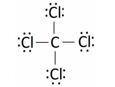 Draw an electron dot diagram for the carbon tetrachloride (CCI4) molecule. Then use lines to represe