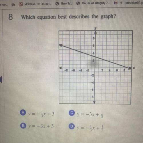 8.

Which equation best describes the graph? Please give explanation and dont just put anything do