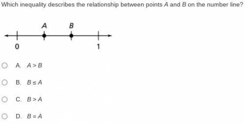 Which inequality describes the relationship between points A and B on the number line?