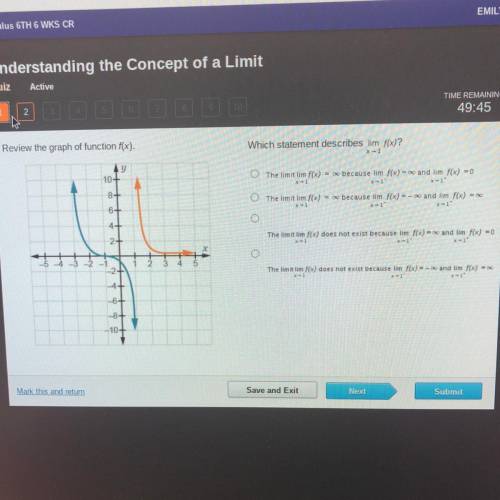 Review the graph of function f(x).

Which statement describes lim f(x)?
Ay
10+
O The limit lim f(x
