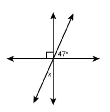 PLS HELP!
What is the measure of angle x?
Enter your answer in the box.
x = °