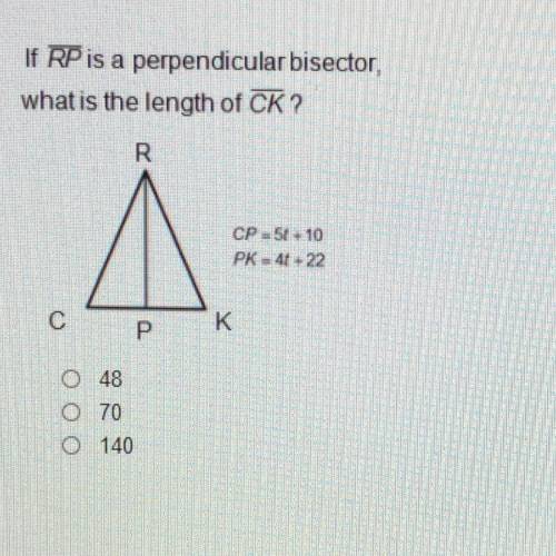 If RP is a perpendicular bisector, what is the length of CK?