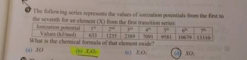 Why's the answer (B)? In details please Thank you in advance ​