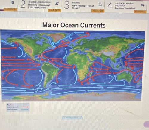 The map shows the movement pattern for major ocean currents. What ideas do you have about what migh