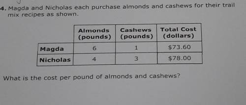 Magda and Nicholas each purchase almonds and cashews for their trail mix recipes as shown. What is