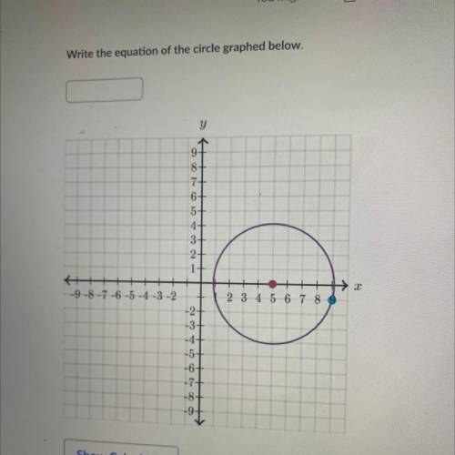 Write the equation of the circle graph below￼