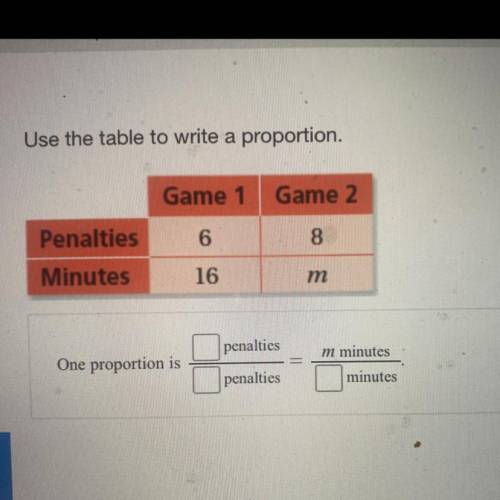 ( PLEASE HELP )Use the table to write a proportion .
