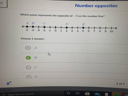 Which point represents the opposite of —5 on the number line?