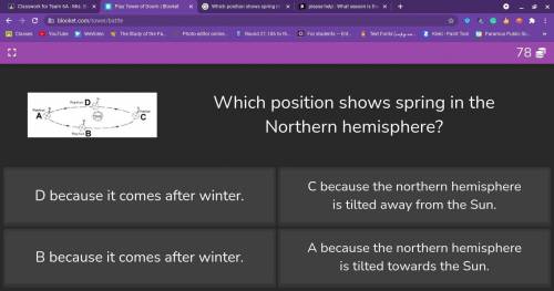 Which position shows spring in the Northern hemisphere?