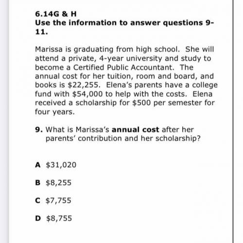 What is Marissas annual cost?