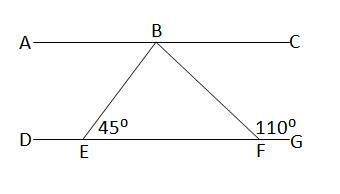 Please help... 72 points

Question:
a. What is the relationship between ∠FEB and ∠ABE?
b. What are
