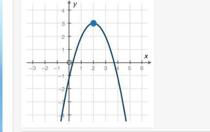 What is the domain of the following parabola?

u-shaped graph that opens down with a vertex of 2,