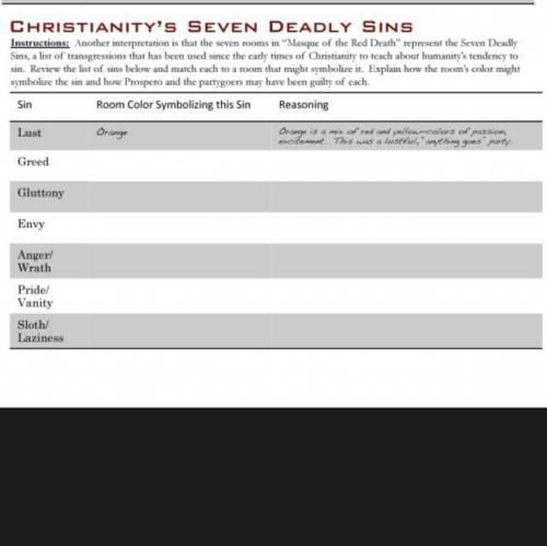 CHRISTIANITY'S SEVEN DEADLY SINS

Instructions: Another interpretation is that the seven rooms in