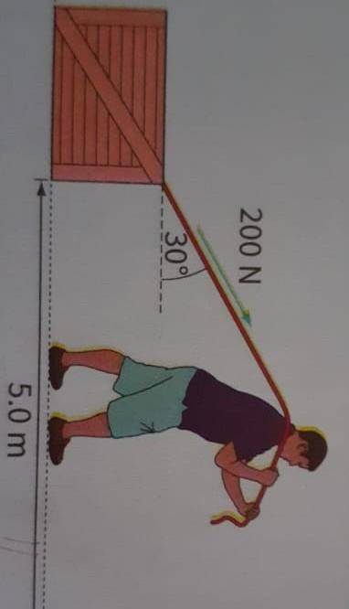 Please help me

A man pulls a crate on a horizontal floor with the help of a rope (figure 7.7). Th
