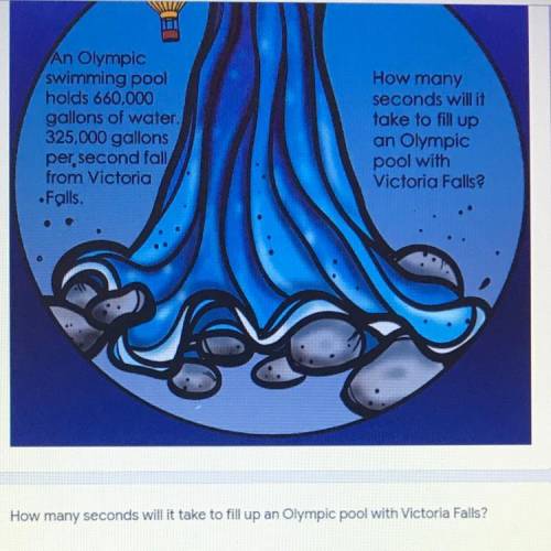An Olympic

swimming pool
holds 660,000
gallons of water.
325,000 gallons
per second fall
from Vic