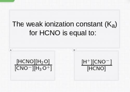 The weak ionization constant for HCNO is equal to