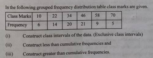 In the following grouped frequency distribution table class marks are given.

Class Marks 10,22,