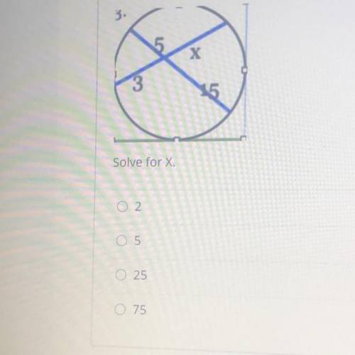 Help asap, need help on this math problem. Solve for x