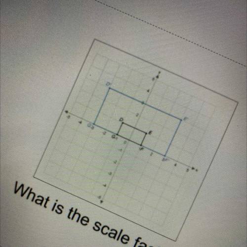 Pls help
What is the scale factor?