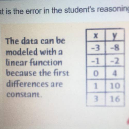 What is the error in the student’s reasoning below? Describe how to correct the statement.

Choose