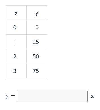 CHOOSING BRAINLIEST ( SCREENSHOT PROVIDED )

Find the missing number to complete the linear equati