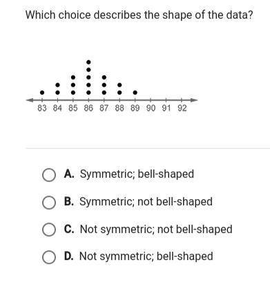 Please help. Which choice describes the shape of the data?