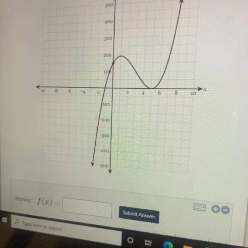 I NEED HELP! 
Write a function in any form that would match the graph shown in picture.