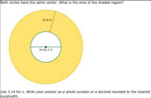 What is the area of the shaded region and what steps do I have to do to find it out
