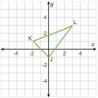 Reflect the triangle over the y-axis and find the coordinate of the image of point K.

K’(2, 1)
K’