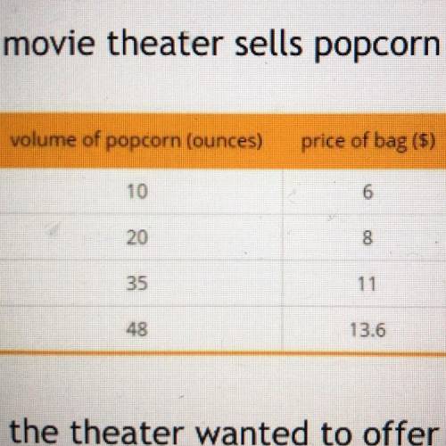 A movie theater sells popcorn in bags of different sizes. The table shows the volume of popcorn and