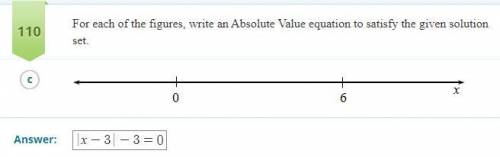 PLEASE HELP!!! For each of the figures, write an absolute value equation to satisfy the given solut