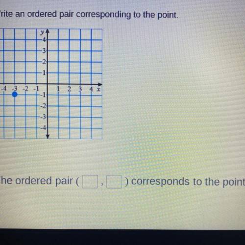 Write an ordered pair corresponding to the point