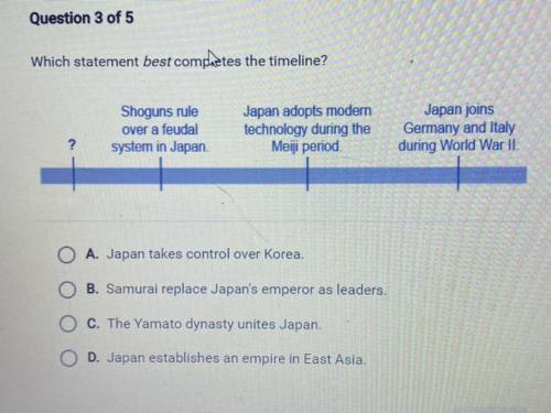 Which statement best completes the timeline?

Shoguns rule
over a feudal
system in Japan
Japan ado