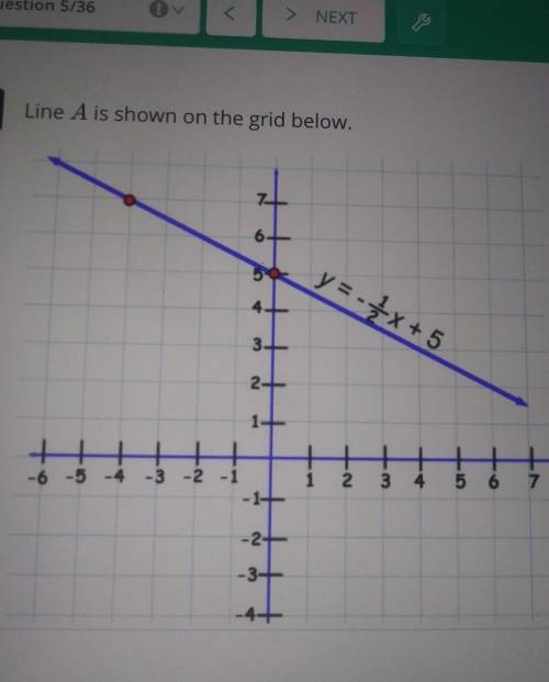 Line A is shown on the grid below y=-+*+5 -6 -5 -2 -1 2 3 6 - 2 -4+ Line B will be graphed on the s