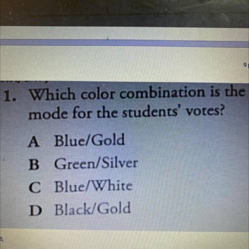 1. Which color combination is the

mode for the students' votes?
A Blue/Gold
B Green/Silver
C Blue