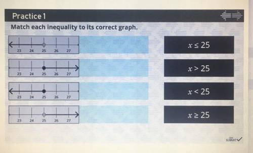 Match each inequality to its correct graph.
Thanks my fellow royals ✨