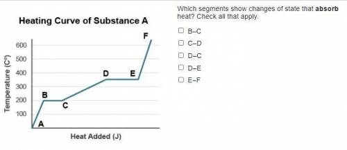 Which segments show changes of state that absorb heat? Check all that apply.

B–C
C–D
D–C
D–E
E–F