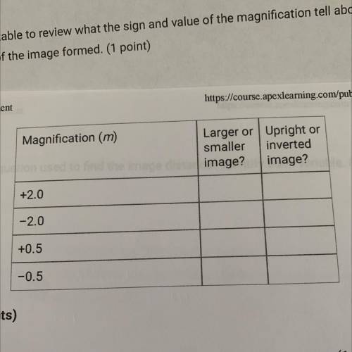 Complete the table to review what the sign in value of the magnification tell about the size in ori
