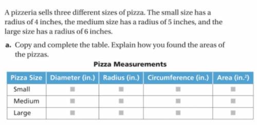 a pizzeria sells three different sizes of pizza. The small size has a radius of 4 inches, the mediu