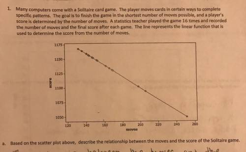Based on the scatter plot above, describe the relationship between the moves and the score of the S
